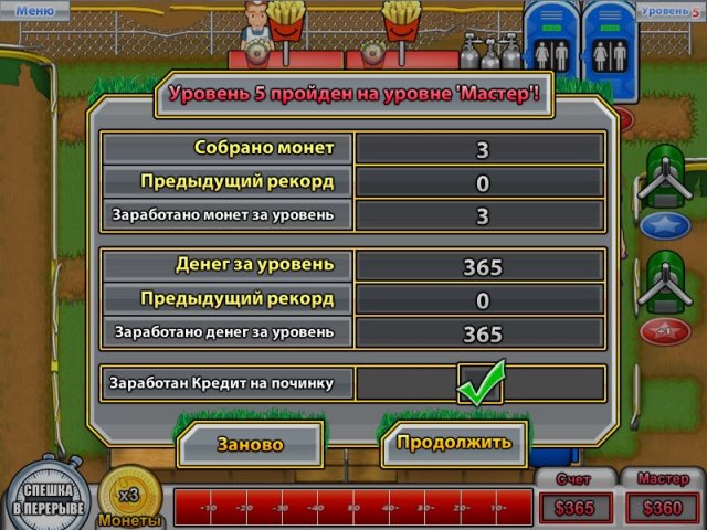 Хлопотунья Беатрис